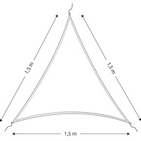 Solsegel sittbrunn trekantig 1,5 x 1,5 x 1,5m
